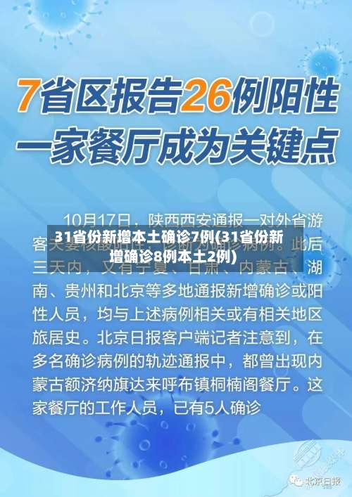 31省份新增本土确诊7例(31省份新增确诊8例本土2例)-第1张图片