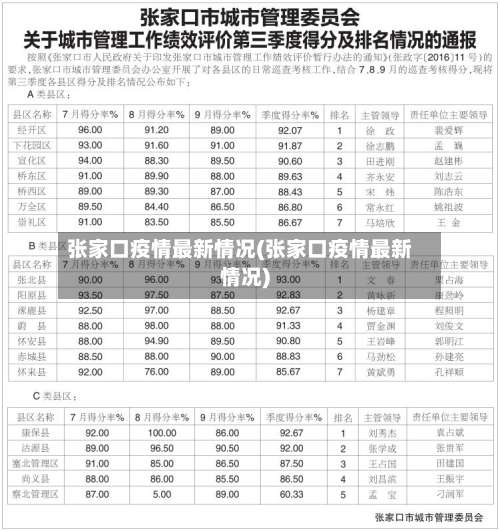 张家口疫情最新情况(张家口疫情最新情况)-第2张图片