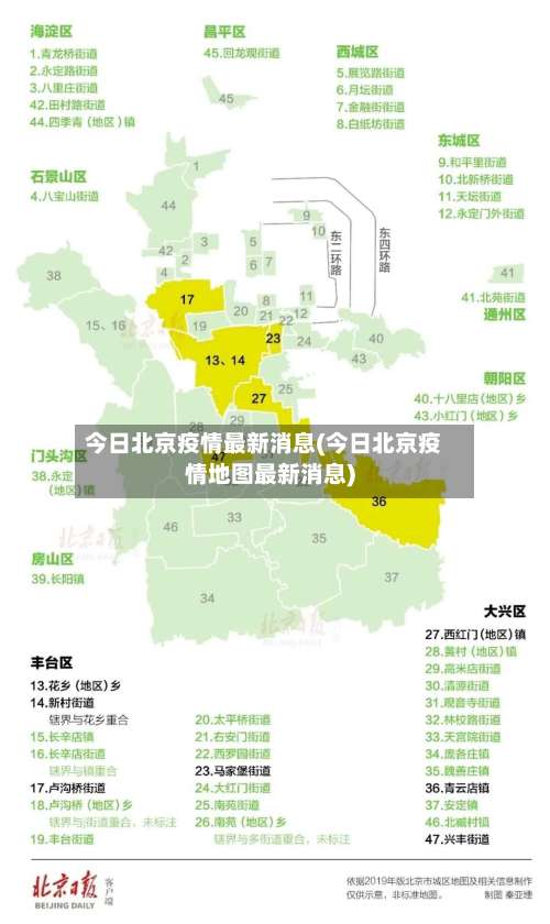 今日北京疫情最新消息(今日北京疫情地图最新消息)-第1张图片