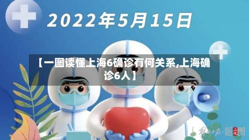 【一图读懂上海6确诊有何关系,上海确诊6人】-第1张图片