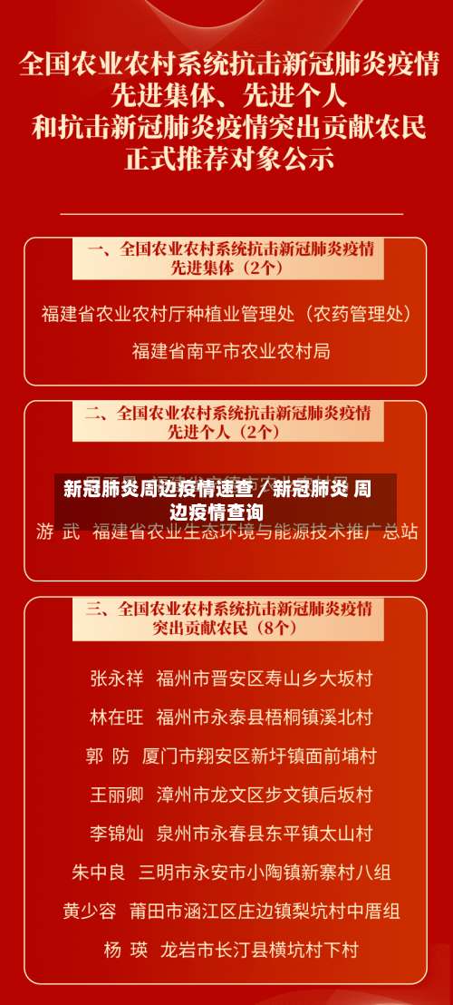 新冠肺炎周边疫情速查／新冠肺炎 周边疫情查询-第3张图片