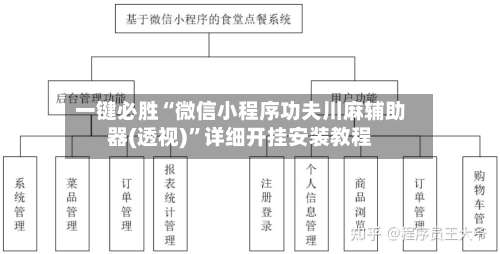 一键必胜“微信小程序功夫川麻辅助器(透视)”详细开挂安装教程-第1张图片