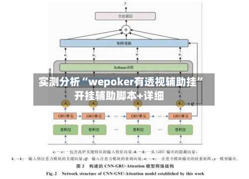 实测分析“wepoker有透视辅助挂”开挂辅助脚本+详细-第1张图片
