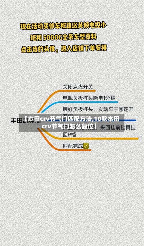 【本田crv节气门匹配方法,10款本田crv节气门怎么复位】-第1张图片