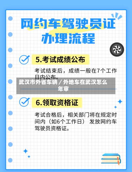 武汉市外省车辆／外地车在武汉怎么年审-第1张图片
