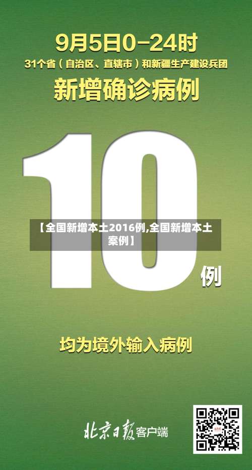 【全国新增本土2016例,全国新增本土案例】-第2张图片