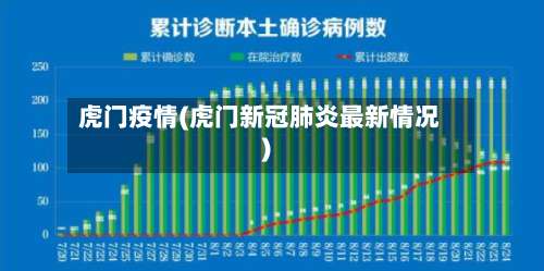 虎门疫情(虎门新冠肺炎最新情况)-第1张图片