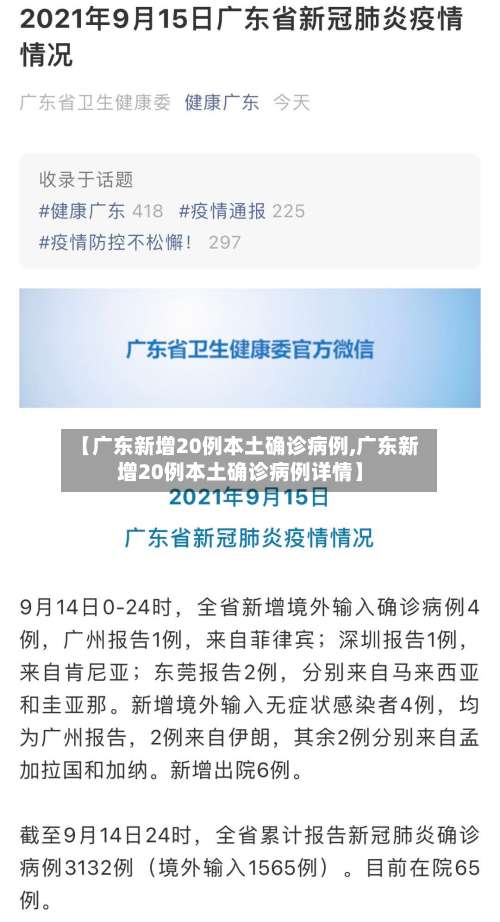 【广东新增20例本土确诊病例,广东新增20例本土确诊病例详情】-第1张图片