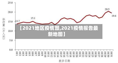 【2021地区疫情图,2021疫情报告最新地图】-第1张图片