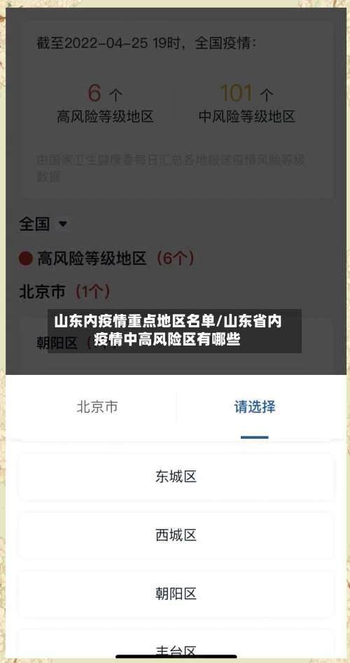 山东内疫情重点地区名单/山东省内疫情中高风险区有哪些-第1张图片