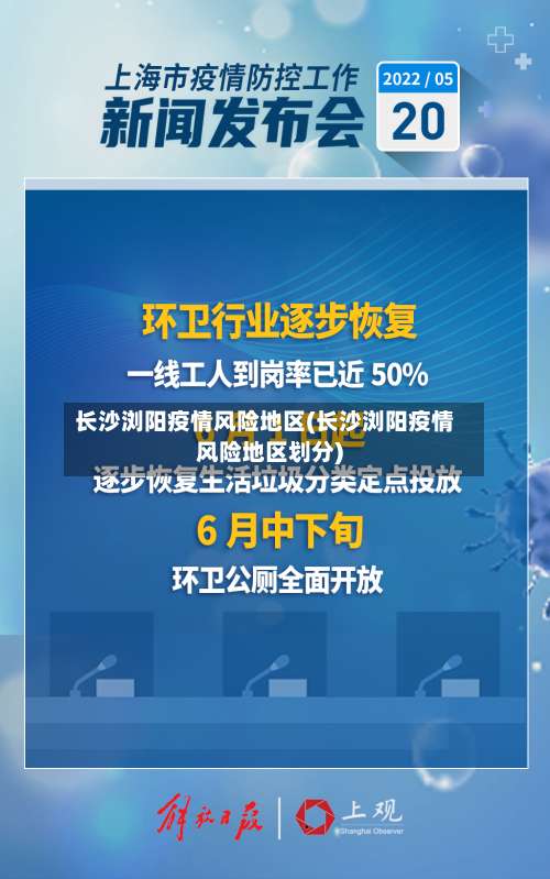 长沙浏阳疫情风险地区(长沙浏阳疫情风险地区划分)-第1张图片