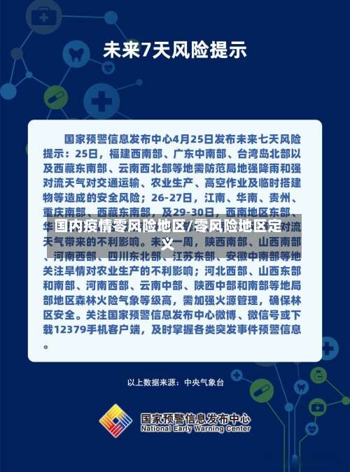国内疫情零风险地区/零风险地区定义-第1张图片