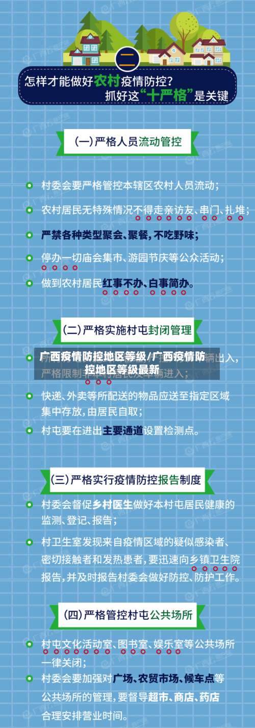 广西疫情防控地区等级/广西疫情防控地区等级最新-第3张图片