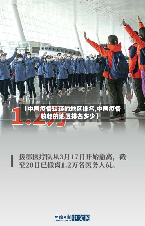 【中国疫情较轻的地区排名,中国疫情较轻的地区排名多少】-第1张图片
