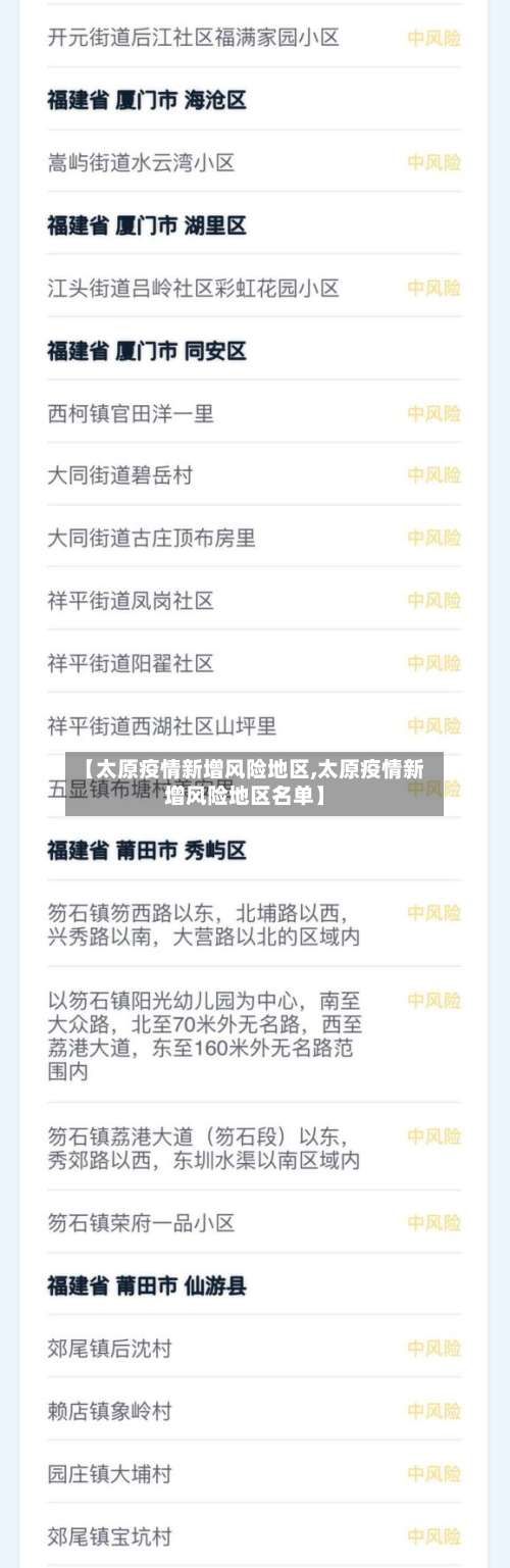 【太原疫情新增风险地区,太原疫情新增风险地区名单】-第3张图片