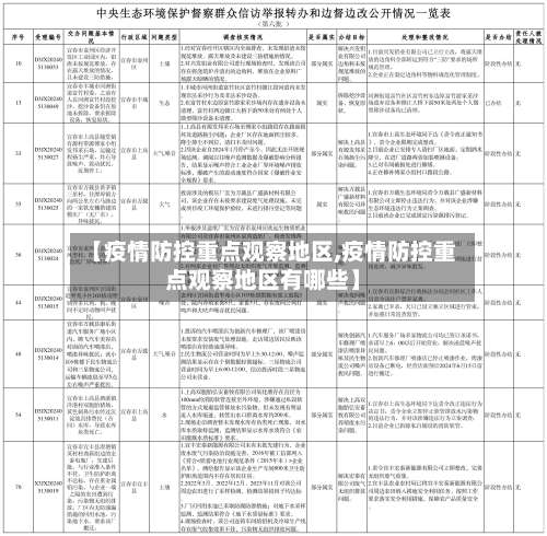 【疫情防控重点观察地区,疫情防控重点观察地区有哪些】-第1张图片