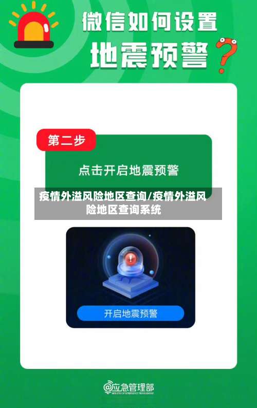 疫情外溢风险地区查询/疫情外溢风险地区查询系统-第1张图片