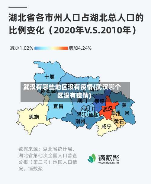 武汉有哪些地区没有疫情(武汉哪个区没有疫情)-第1张图片