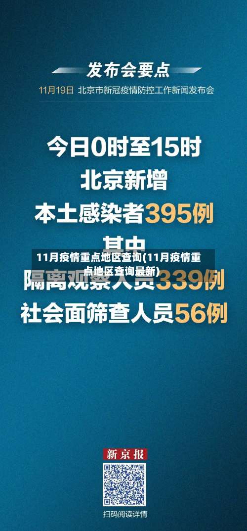 11月疫情重点地区查询(11月疫情重点地区查询最新)-第2张图片