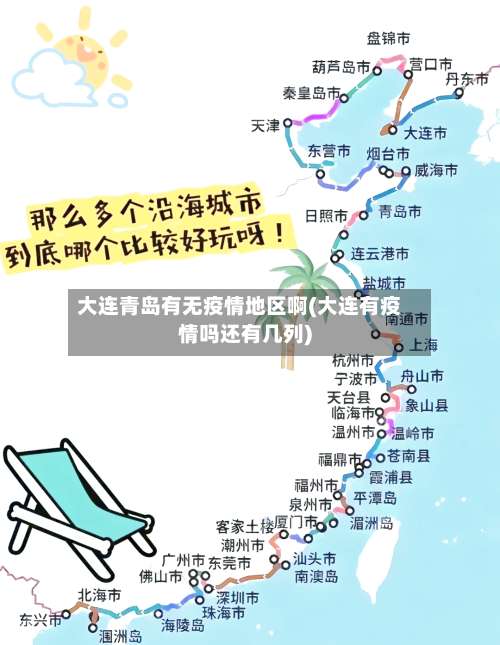 大连青岛有无疫情地区啊(大连有疫情吗还有几列)-第2张图片