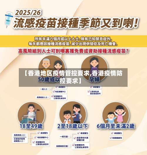 【香港地区疫情管控要求,香港疫情防控要求】-第2张图片