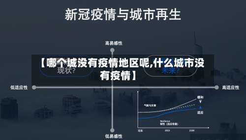【哪个城没有疫情地区呢,什么城市没有疫情】-第3张图片