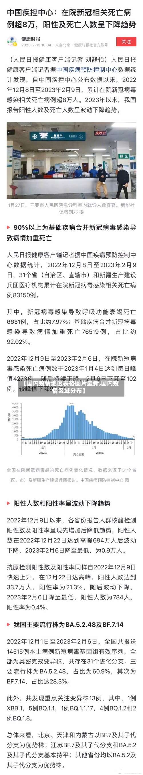 【国内疫情地区表格图片最新,国内疫情区域分布】-第3张图片