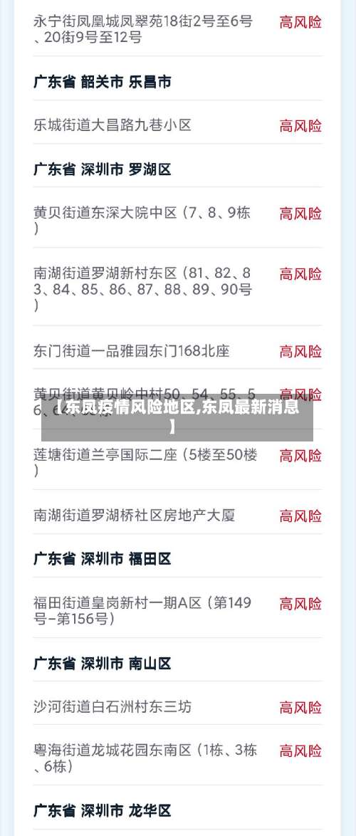 【东凤疫情风险地区,东凤最新消息】-第2张图片