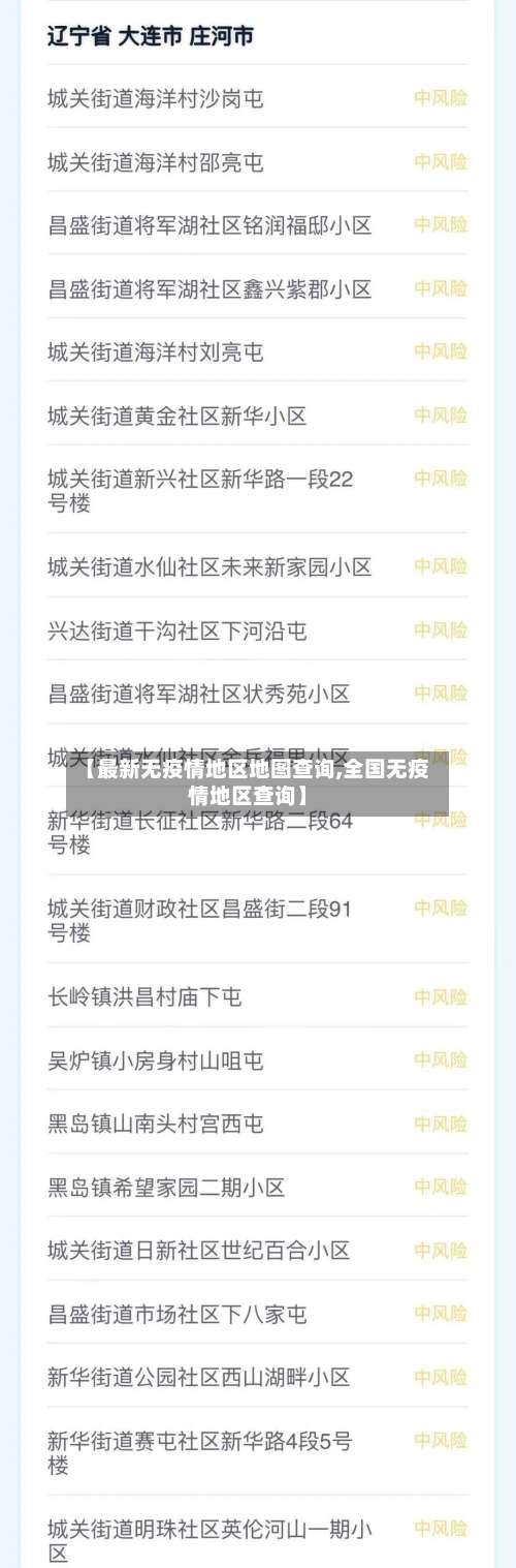【最新无疫情地区地图查询,全国无疫情地区查询】-第3张图片