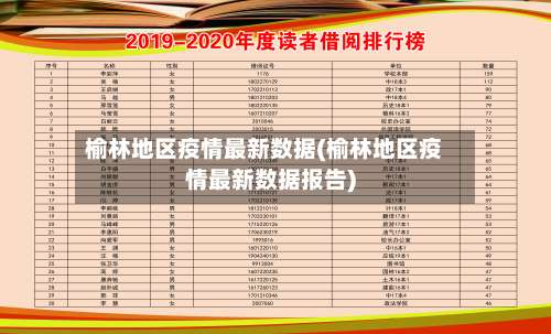 榆林地区疫情最新数据(榆林地区疫情最新数据报告)-第2张图片
