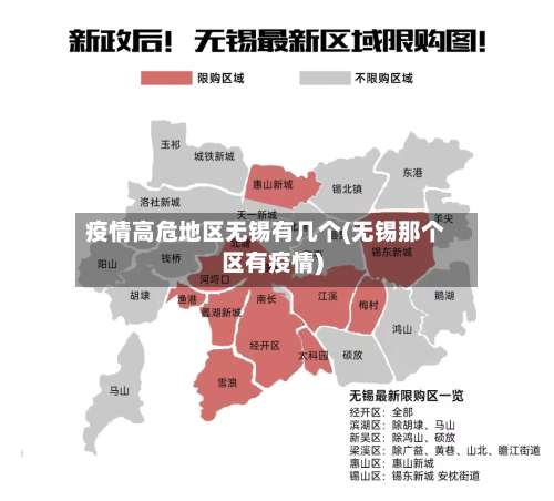 疫情高危地区无锡有几个(无锡那个区有疫情)-第1张图片