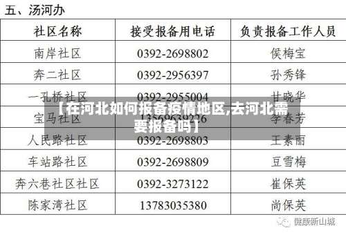 【在河北如何报备疫情地区,去河北需要报备吗】-第1张图片
