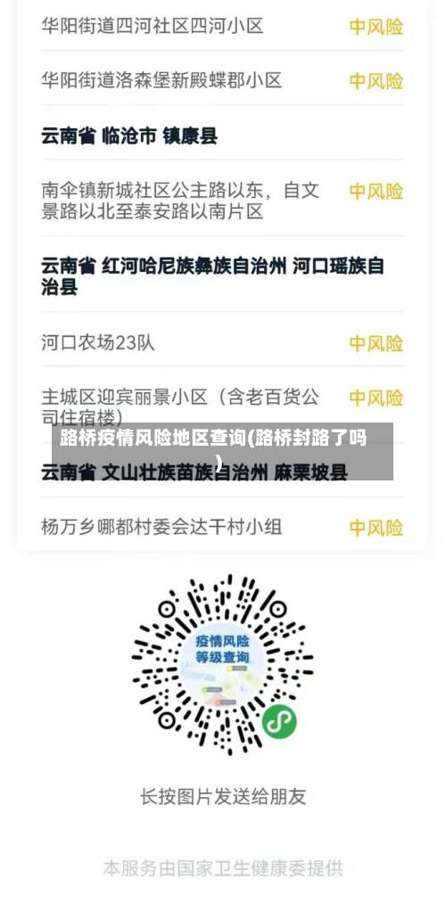 路桥疫情风险地区查询(路桥封路了吗)-第2张图片