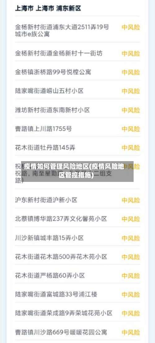疫情如何管理风险地区(疫情风险地区管控措施)-第1张图片