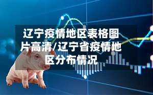 辽宁疫情地区表格图片高清/辽宁省疫情地区分布情况-第3张图片
