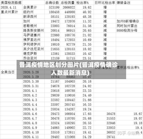 普洱疫情地区划分图片(普洱疫情确诊人数最新消息)-第1张图片