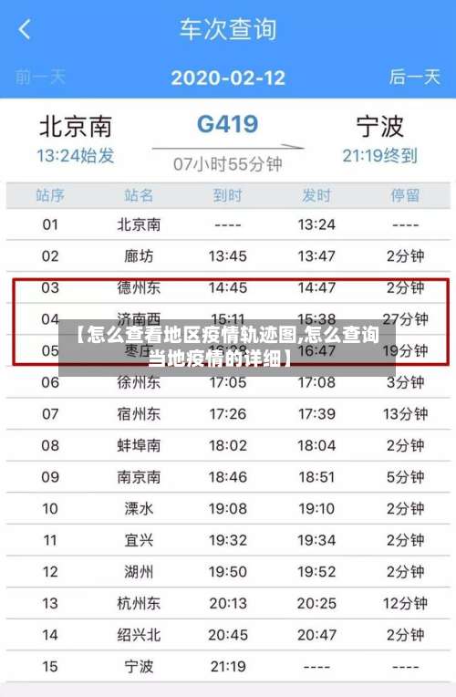 【怎么查看地区疫情轨迹图,怎么查询当地疫情的详细】-第1张图片