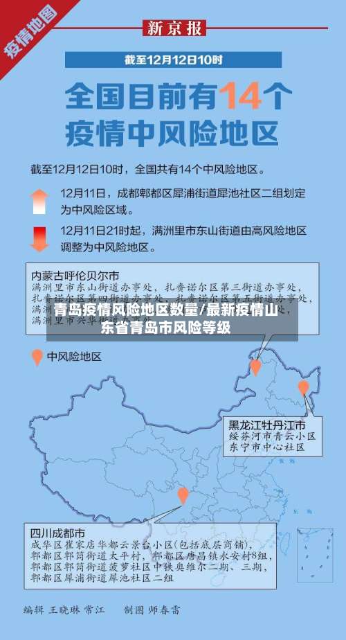 青岛疫情风险地区数量/最新疫情山东省青岛市风险等级-第1张图片