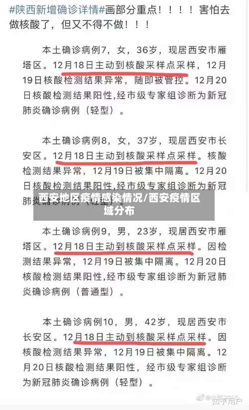 西安地区疫情感染情况/西安疫情区域分布-第1张图片