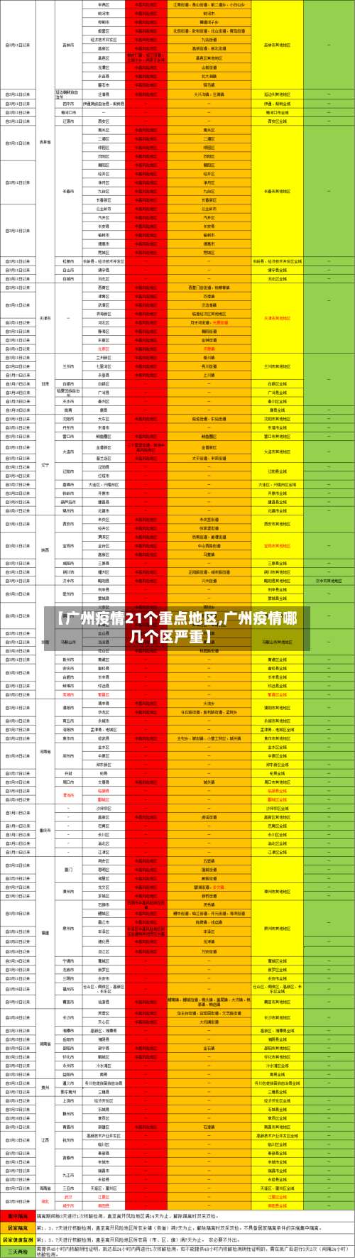 【广州疫情21个重点地区,广州疫情哪几个区严重】-第3张图片