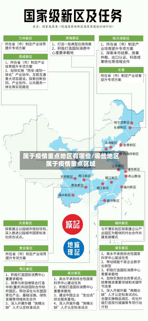 属于疫情重点地区有哪些/哪些地区属于疫情重点区域-第2张图片