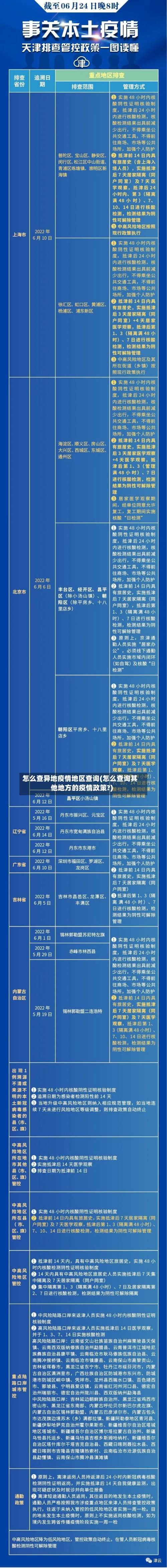 怎么查异地疫情地区查询(怎么查询其他地方的疫情政策?)-第3张图片