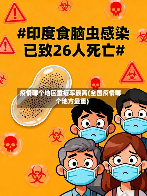 疫情哪个地区重症率最高(全国疫情哪个地方最重)-第1张图片