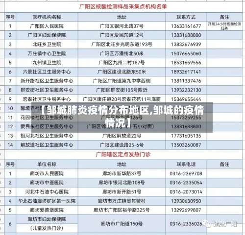 【邹城肺炎疫情分布地区,邹城的疫情情况】-第2张图片
