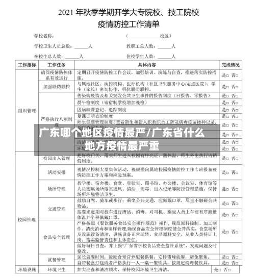 广东哪个地区疫情最严/广东省什么地方疫情最严重-第1张图片