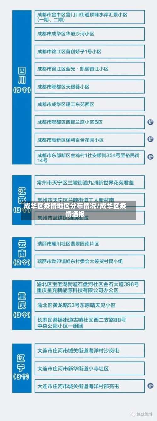 成华区疫情地区分布情况/成华区疫情通报-第2张图片