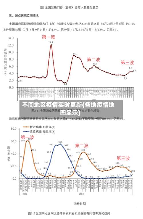 不同地区疫情实时更新(各地疫情地图显示)-第1张图片