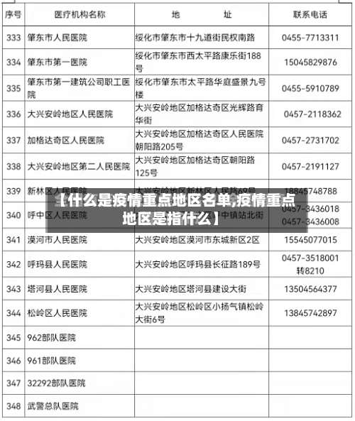 【什么是疫情重点地区名单,疫情重点地区是指什么】-第1张图片