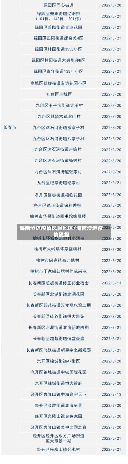 海南澄迈疫情风险地区/海南澄迈疫情通报-第1张图片