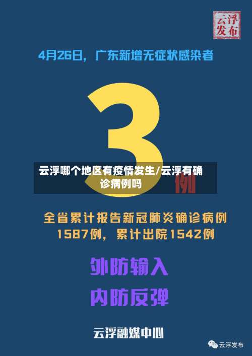 云浮哪个地区有疫情发生/云浮有确诊病例吗-第3张图片